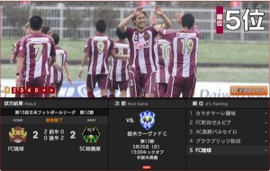 沖縄FC琉球